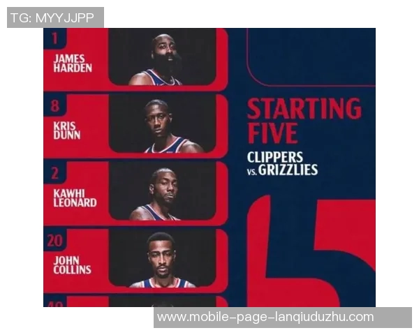 快船全明星拉票活动正式开启哈登小卡祖巴茨齐心协力呼吁球迷投票