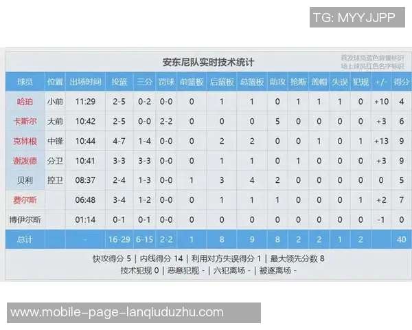 队记分析:克林根在快打模式下的出场限制与杨瀚森的替补机会探讨 队记分析:克林根在快打模式下的出场限制与杨瀚森的替补机会探讨